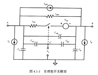 MOS管开关