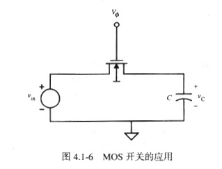 MOS管开关