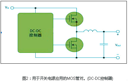 mos管开关电源