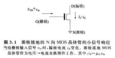 MOS晶体管