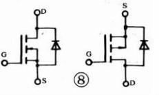 功率mosfet管