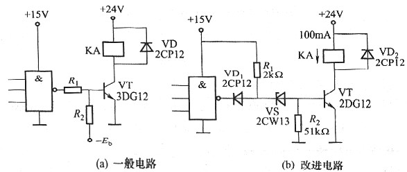 cmos