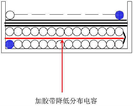 开关电源,开关电源待机功耗