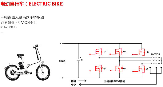 电动车MOS管耐压