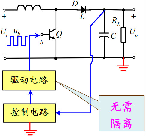 分析电路的方法