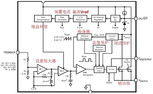 开关电源,开关电源IC内部电路