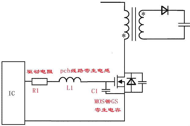 MOS管,GS波形振荡