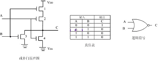 mos管与门电路图