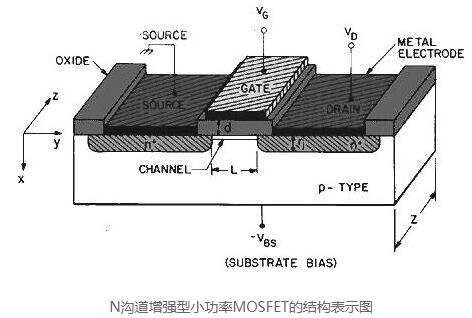 功率mos驱动电路,mos驱动