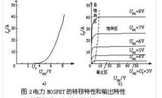 常用小功率场效应管