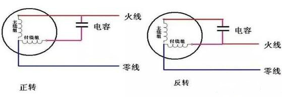 380V电机如何转接成220V