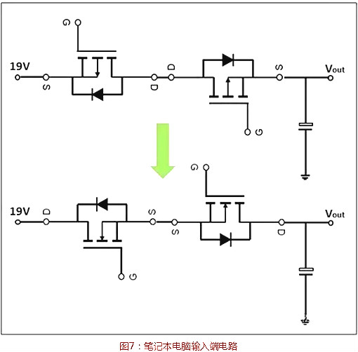 功率MOSFET选型