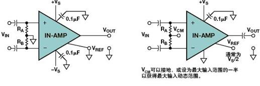 放大器电路,放大器