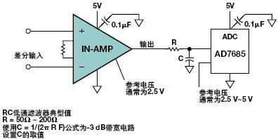 放大器电路,放大器