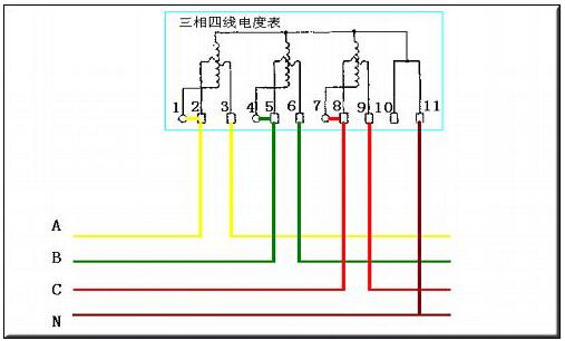 380三相4线电表接线图