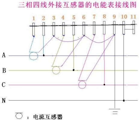 380三相4线电表接线图