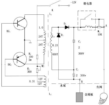 场效应管应用领域