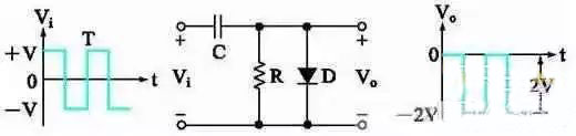 二极管钳位