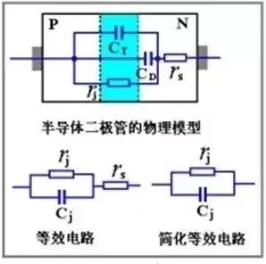 二极管的电容效应