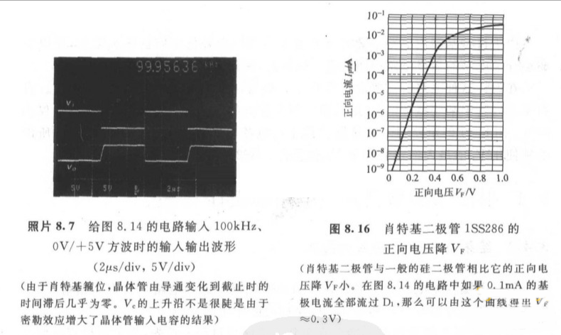 肖特基二极管的钳位