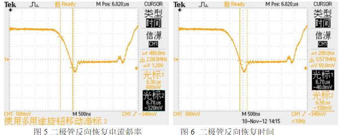 大功率IGBT模块