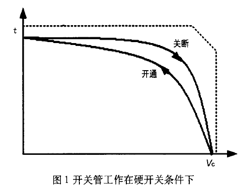 开关管与二极管