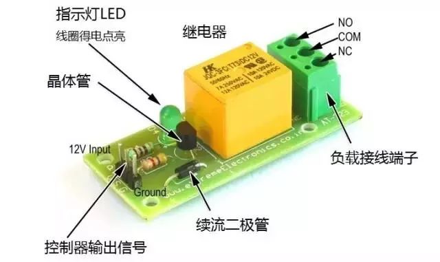 继电器为什么要并联二极管