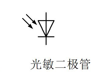 二极管电路符号