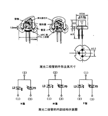 二极管电路符号