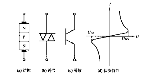 双向触发二极管