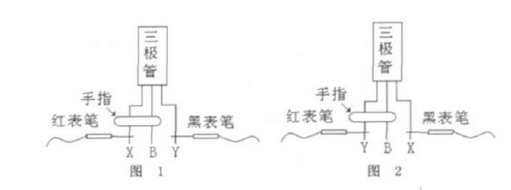 贴片三极管的倒置状态