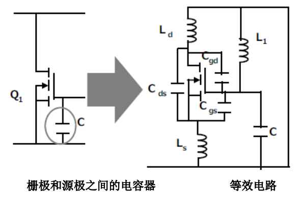 功率MOSFET