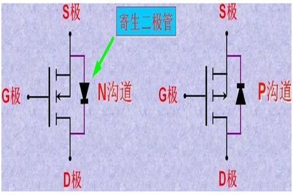 场效应管