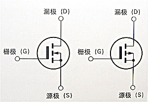 N沟道MOS管场效应管