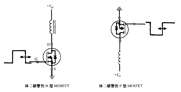 体二极管