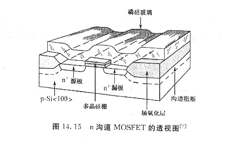 cmos与pmos