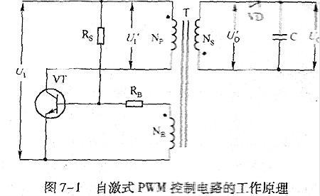 PWM控制电路