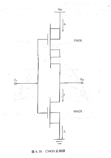 cmos反相器