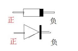 5820与5822有什么区别