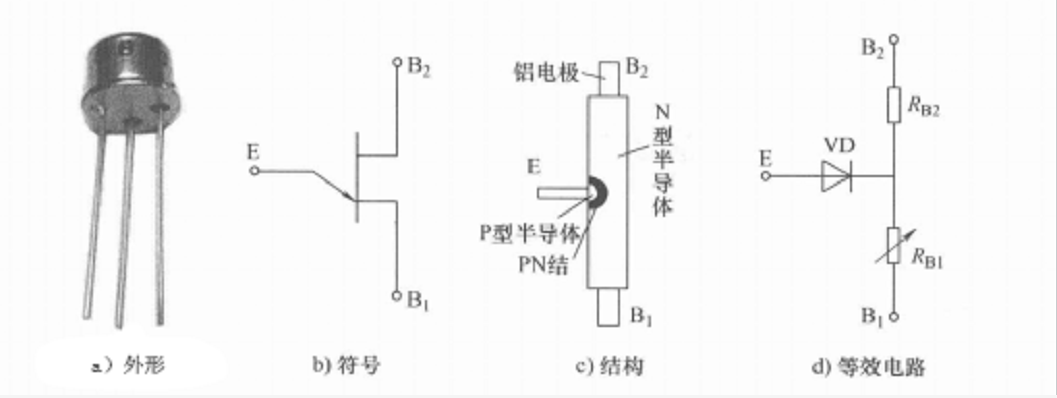 二极管型号分类