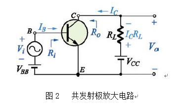 晶体三极管