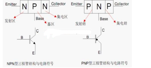 贴片三极管