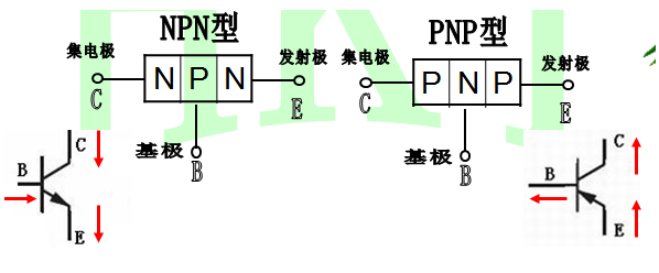 检测贴片三极管好坏