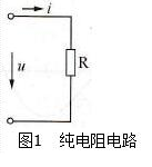 纯电路电阻的电功率