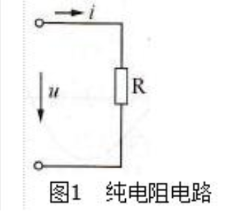 贴片电阻