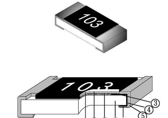 贴片电阻如何判断好坏