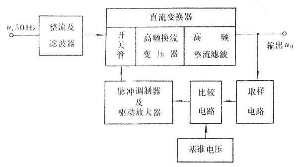 开关稳压电路