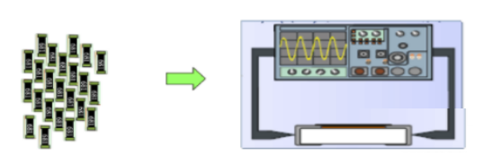 贴片电阻生产工艺流程