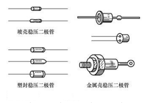 稳压二极管