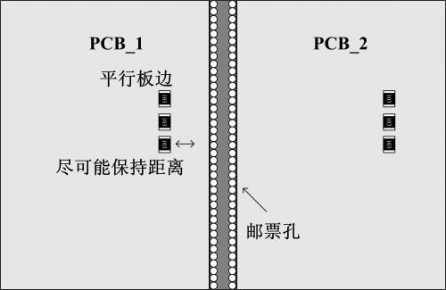 贴片电阻